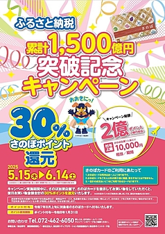 トラベルウェーヴ関西